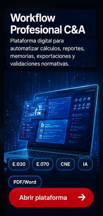 Workflow Profesional C&A